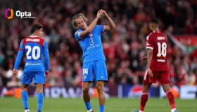 孔蒂领衔那不勒斯挑战比萨，欧冠出局或创历史