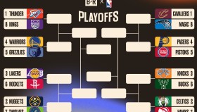 快船后场大闸：保罗给了我很大帮助，我理解防守体系的每一个细节